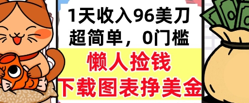 下载图表挣美金，0门槛，1天收入96美刀，超简单，懒人捡钱，被动收入-鼎铸网