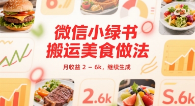 微信小绿书搬运美食做法 月收益 2-6k-鼎铸网
