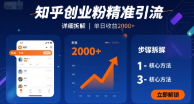 知乎创业粉精准引流，详细拆解，单日收益多张-鼎铸网
