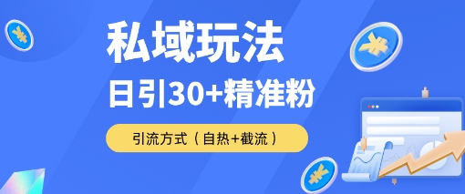 私域金融课变现玩法，日引30+精准流量，转化率50%日销5-10单，一单188-鼎铸网