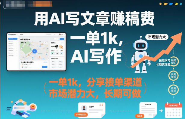 用AI写文章賺稿费，一单1k，分享接单渠道，市场潜力大，长期可做-鼎铸网