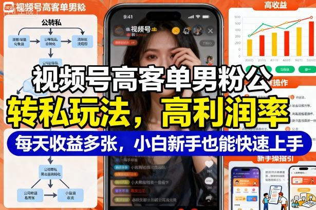 视频号高客单男粉公转私玩法，高利润率每天收益多张，小白新手也能快速上手-鼎铸网