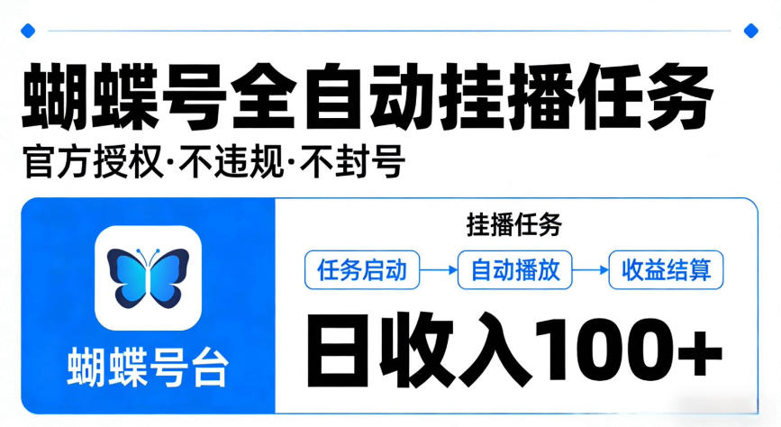 视频号全自动挂播任务，官方授权不违规不封号，日收入100+【揭秘】-鼎铸网