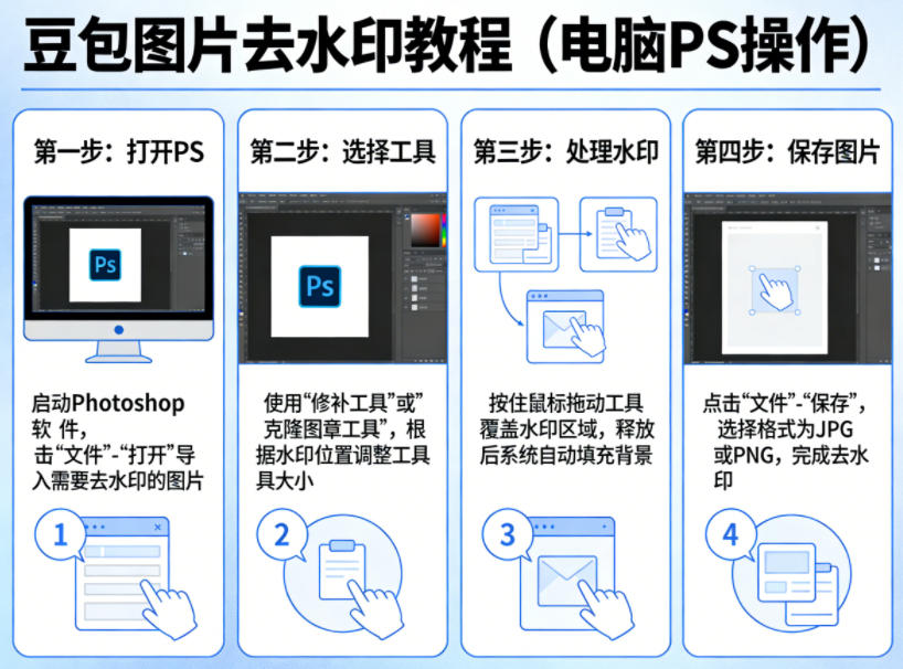 e8b186e58c85e59bbee78987e58ebbe6b0b4e58db0e69599e7a88befbc8ce794b5e88491pse6938de4bd9ce69599e7a88b_69d3f16d9c1c1.jpeg 豆包图片去水印教程,电脑PS操作教程