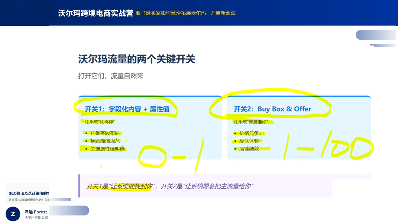 0077c4860bfdcf0892a67a655bd8c890.png 2026沃尔玛跨境电商实战营