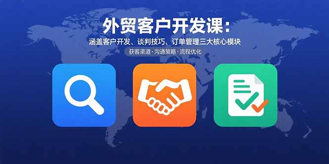 外贸客户开发课：涵盖客户开发、谈判技巧、订单管理三大核心模块-鼎铸网