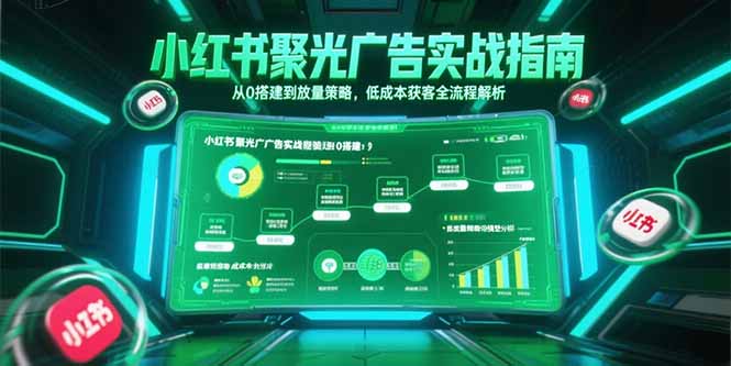 小红书聚光广告实战指南，从0搭建到放量策略，低成本获客全流程解析-鼎铸网