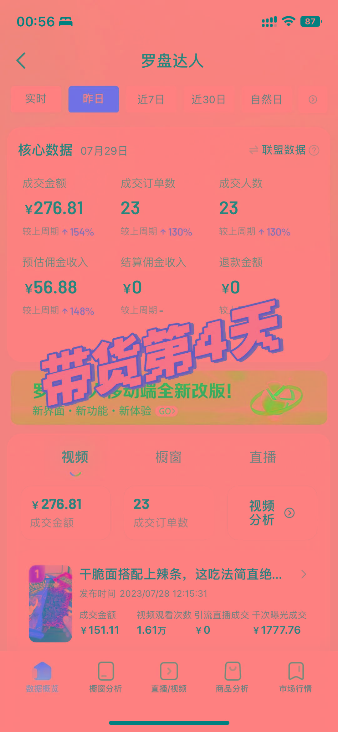 (9699期)自动混剪8090后怀旧视频，所有平台均可发布，矩阵操作轻松月入3W+