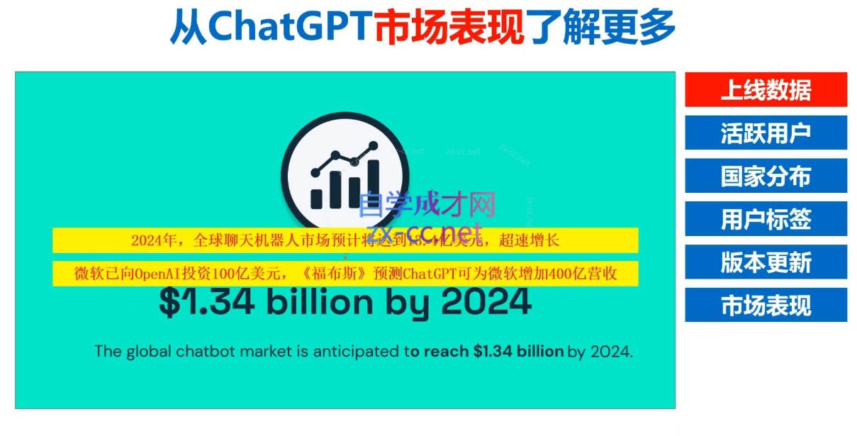 Nero老师·外贸AI冠军-鼎铸网