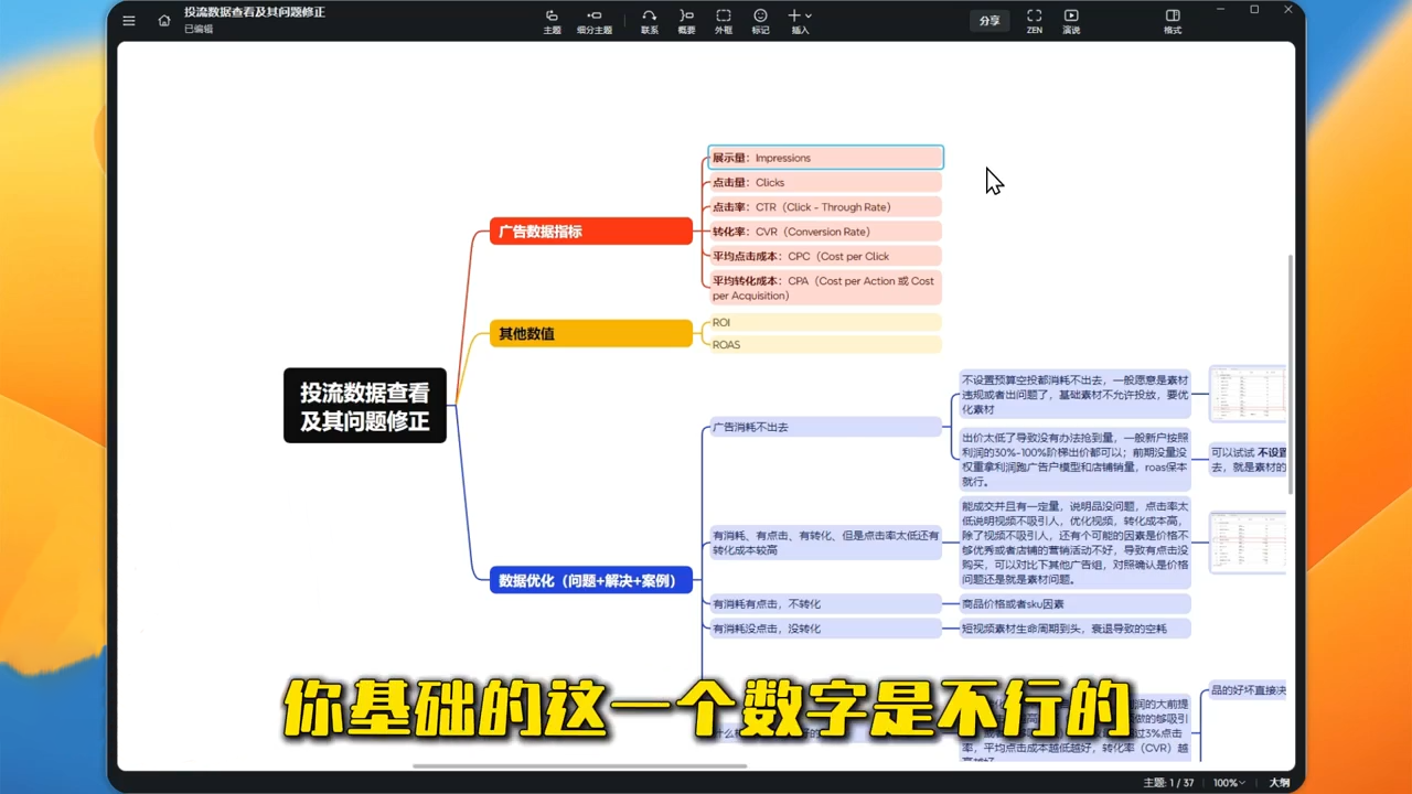大熊跨境·TikTok从开店到投流的进阶课
