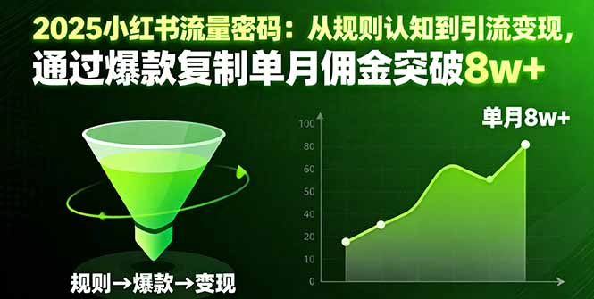 2025小红书流量密码：从规则认知到引流变现，通过爆款复制单月佣金突破8w+-鼎铸网