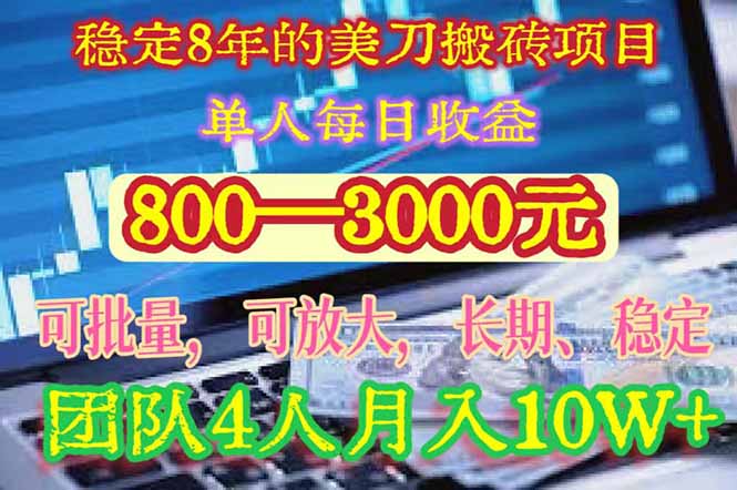 稳定8年的美刀搬砖项目，单人每日收益800—3000.团队4人月入10W+.可线下-鼎铸网