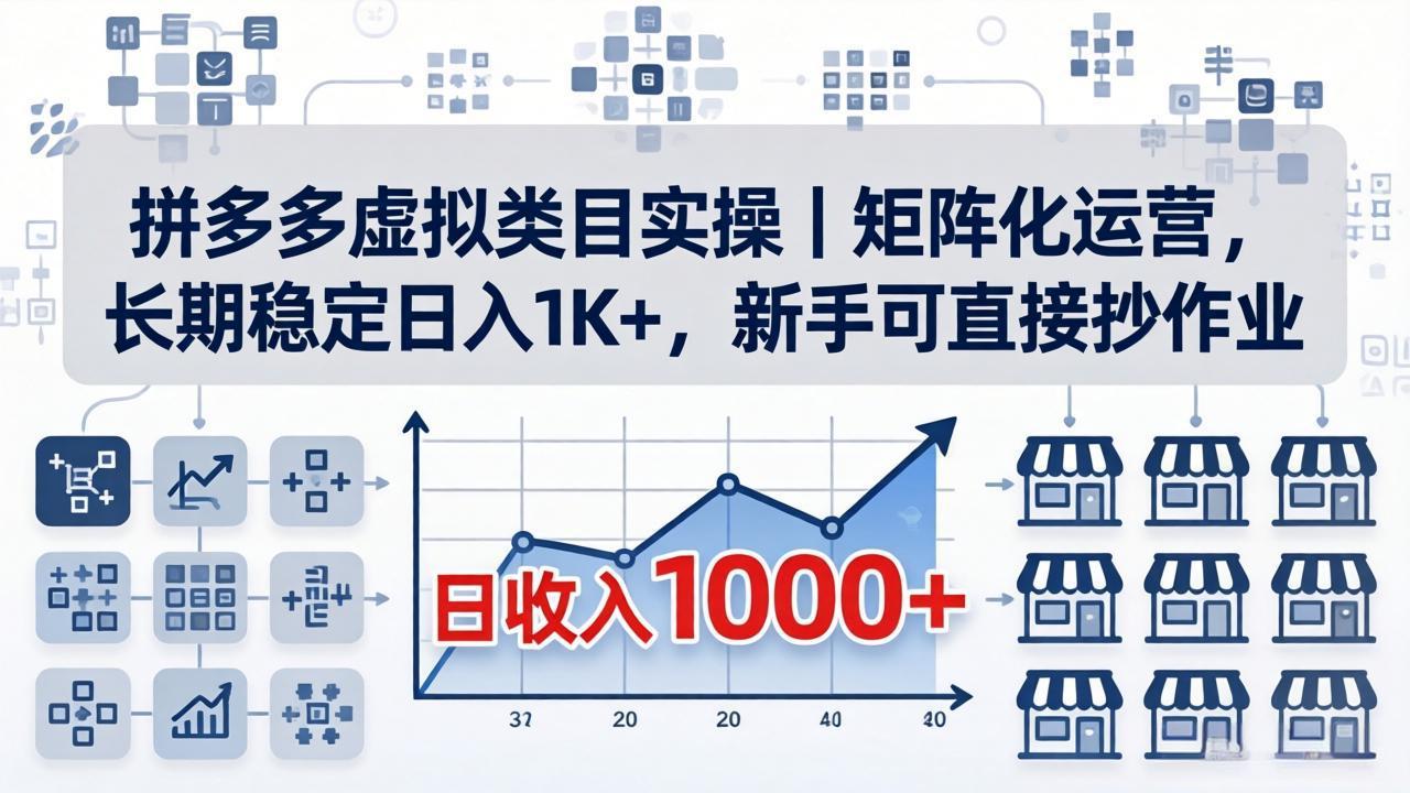 拼多多虚拟类目实操｜矩阵化运营，长期稳定日入 1K+，新手可直接抄作业-鼎铸网