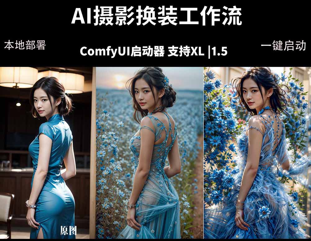 ComfyUI人像写真摄影工作流：本地一键部署，换装换场景换脸全搞定，影楼效率翻倍-鼎铸网