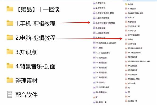 (9363期)奇闻异事怪谈完整教程，可做中视频，播放量超高，点赞巨给力(教程+素材)