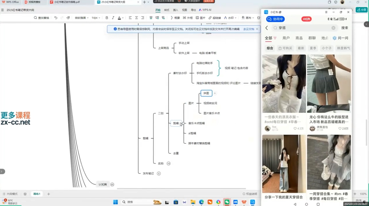超哥·小红书AI全自动爆款视频量产术(更新8月)