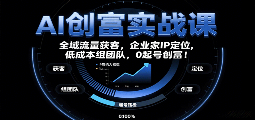 AI创富实战课：企业家IP定位，全域流量获客，低成本组团队，0起号创富！-鼎铸网