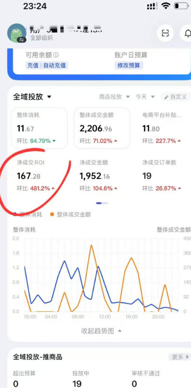 短视频带货必学投流课：千川+随心推+选品+实拍全流程，手把手教你起号爆单稳投产