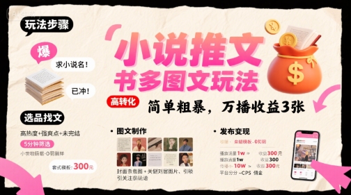 小说推文小红书多图文玩法，简单粗暴，万播收益3张-鼎铸网