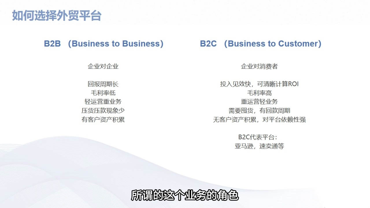 Mila老师·外贸SOP系列课程-鼎铸网