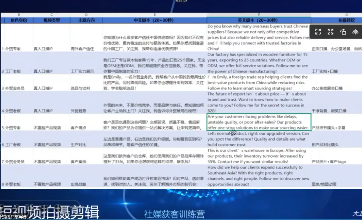大卫老师·外贸社媒获客独家训练营(更新4月)