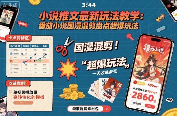 小说推文最新玩法教学，番茄小说国漫混剪盘点超爆玩法，全程干货，一天收益多张-鼎铸网