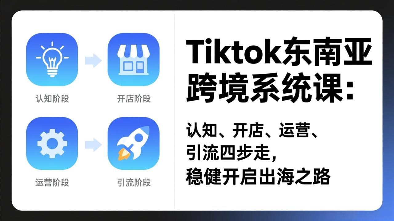 TikTok东南亚跨境系统课：认知、开店、运营、引流四步走，稳健开启出海之路-鼎铸网