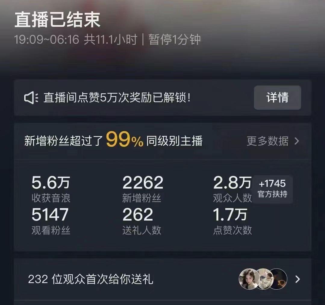 抖音24小时无人直播Ai时装秀，实操日入2000+，礼物刷不停，落地保姆及教学-鼎铸网