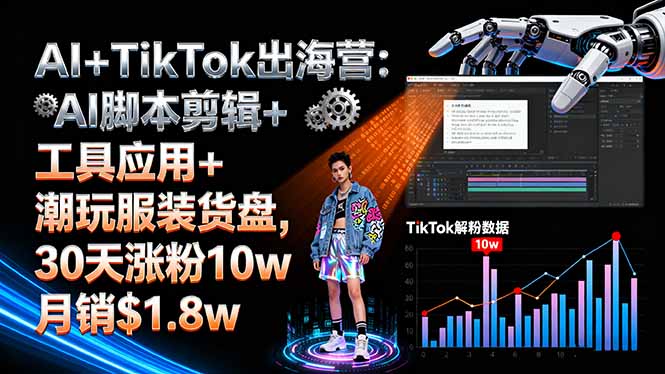 AI+TikTok出海营:AI脚本剪辑+工具应用+潮玩服装货盘,30天涨粉10w月销$1.8w-鼎铸网