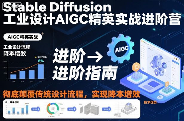 Stable Diffusion工业设计AIGC精英实战进阶营，彻底颠覆传统设计流程，实现降本增效-鼎铸网
