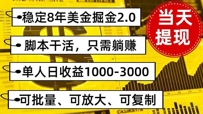 稳定8年美金掘金2.0脚本干活，只需躺赚。单人日收益1000-3000可批量、...-鼎铸网