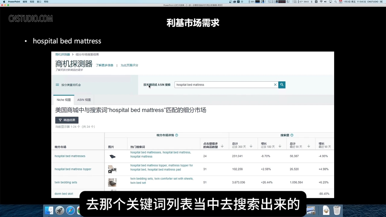 阿甘·亚马逊跨境电商选品案例(更新2025年)-鼎铸网