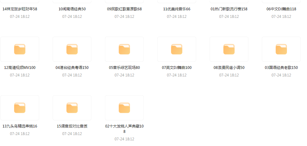 【无损音乐分享】2024龙年车载音乐九头鸟贺岁专辑-鼎铸网