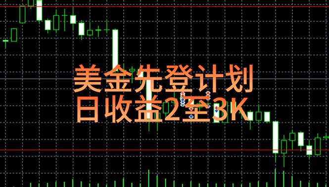 稳定做了7年的项目！日入2000至4000，日结，可来线下实地学！-鼎铸网