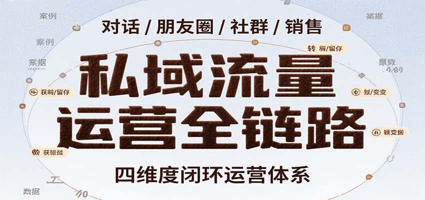 私域流量运营全链路，开场对话设计、朋友圈运营、社群管理、一对一销售SOP-鼎铸网