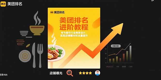 美团排名进阶教程：专为餐饮行业商家设计，实现店铺曝光和流量提升-鼎铸网