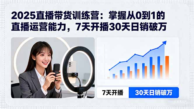 2025直播带货训练营：掌握从0到1的直播运营能力，7天开播30天日销破万-鼎铸网