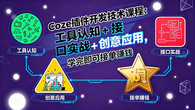Coze插件开发技术课程：工具认知+接口实战+创意应用，学完即可接单赚钱-鼎铸网