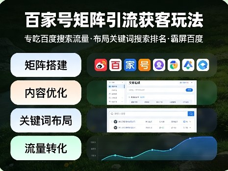 百家号矩阵引流获客玩法，专吃百度搜索流量，布局关键词搜索排名，霸屏百度-鼎铸网