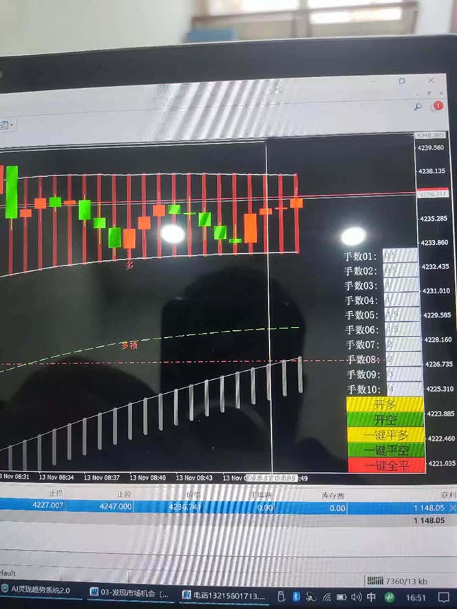 海外美金AI掘金项目，200U可入门槛，一天一单即可，每天1000-2000很轻松！