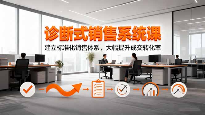 诊断式销售系统课，建立标准化销售体系，大幅提升成交转化率-鼎铸网