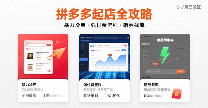 拼多多起店全攻略，暴力冷启，强付费流程，暗券截流，5-7月已验证的方法-鼎铸网