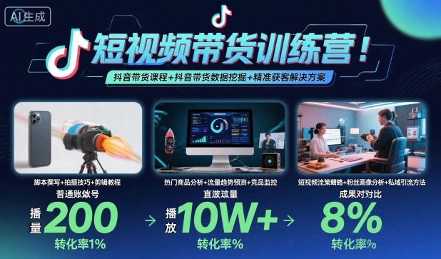 短视频带货训练营，抖音带货课程+抖音带货数据挖掘+精准获客解决方案-鼎铸网