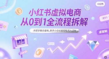 3dff168638925ee3ec71e6b6d0d60469.jpeg 小红书虚拟电商从0到1全流程拆解,手把手教你复制,新手小白也能轻松月入过W