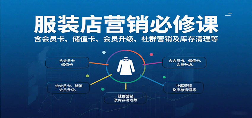 服装店营销必修课：含会员卡、储值卡、会员升级、社群营销及库存清理等-鼎铸网