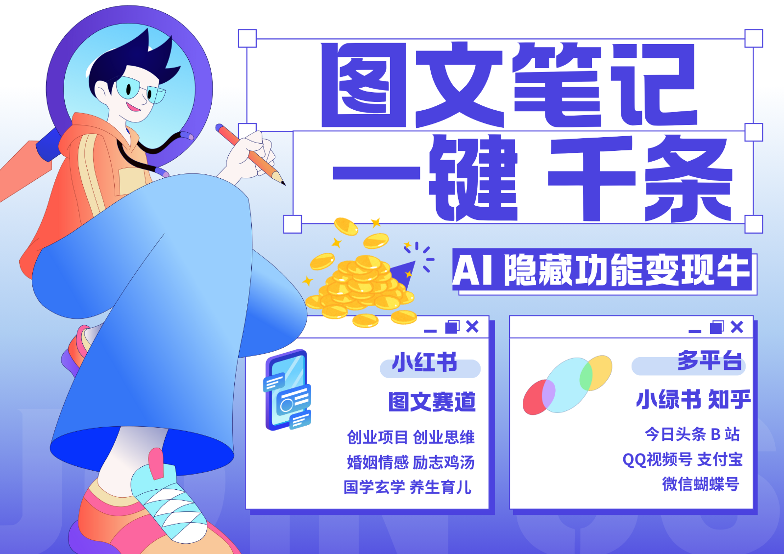 1键生成数千条图文 创业国学 秒生笔记 小红书小绿书图文 轻松引流 变现30000+-鼎铸网