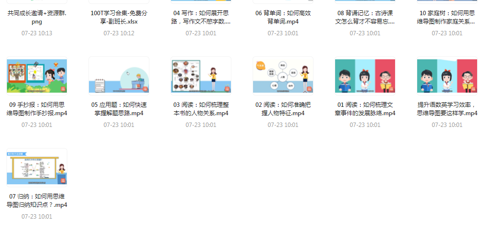 思维导图高效学习法-鼎铸网