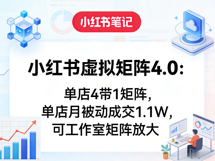 小红书虚拟矩阵4.0：单店4带1矩阵，单店月被动成交1.1W，可工作室矩阵放大-鼎铸网