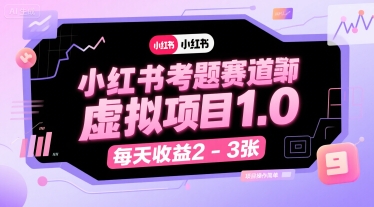 小红书考题赛道虚拟项目1.0，项目操作简单，每天收益2-3张-鼎铸网