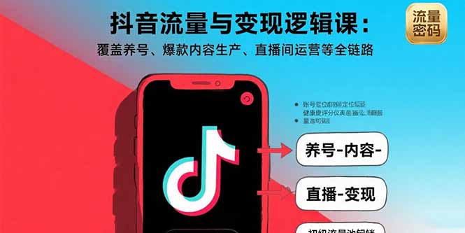 50ddf526d7eb8384cc6e1adc6068bdef.jpeg 抖音流量与变现逻辑课:覆盖养号、爆款内容生产、直播间运营等全链路